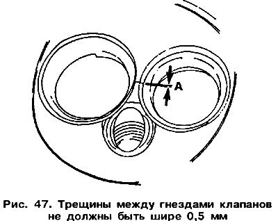 Перед заменой втулок следует оценить общее…