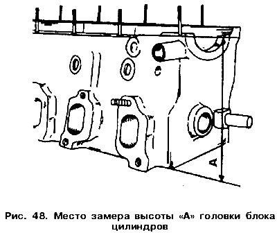 Перед заменой втулок следует оценить общее…