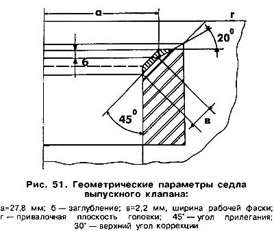 Если постель распределительного вала изношена, то…