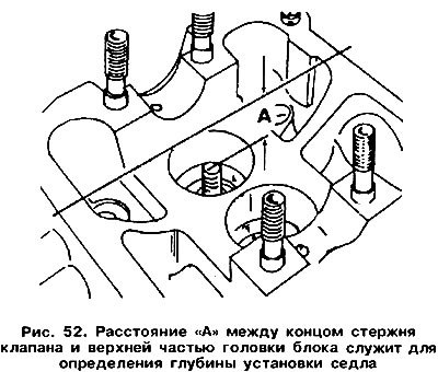 определите допустимую величину заглубления…
