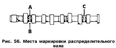 в двигателе с системой впрыска распределительный…