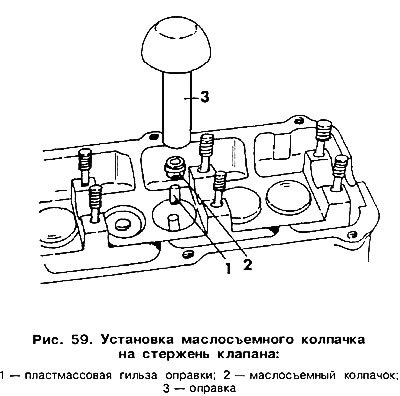 Смажьте стержни клапанов чистым моторным маслом и…