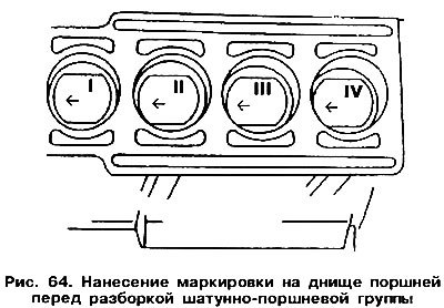 Каждая шатунно-поршневая группа должна быть…