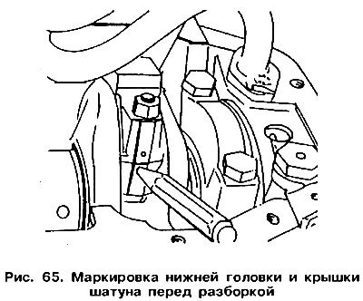 Во время отделения поршня с шатуном от крышки…