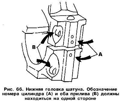 Во время отделения поршня с шатуном от крышки…