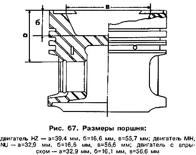 Поршни отличаются глубиной выемки в днище. Если…