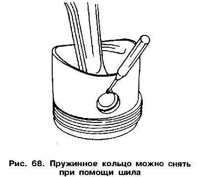Сняв стопорные кольца, выбейте поршневой палец.…