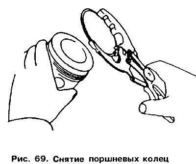 С поршней по очереди снимите поршневые кольца,…