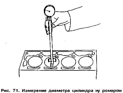 конусность (разность диаметра в верхнем и нижнем…