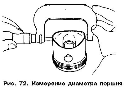 Поршни следует заменять, если есть механические…