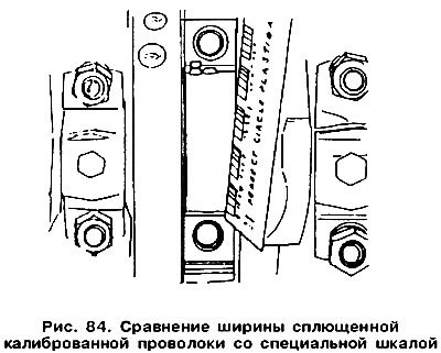 После перешлифовки вала и покупки новых вкладышей…