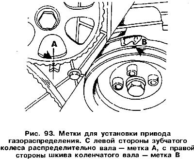 Проверните распределительный вал так, чтобы метка…