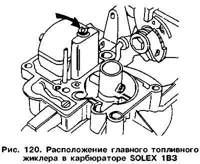 Выверните главный топливный жиклер (см. рис. 120).