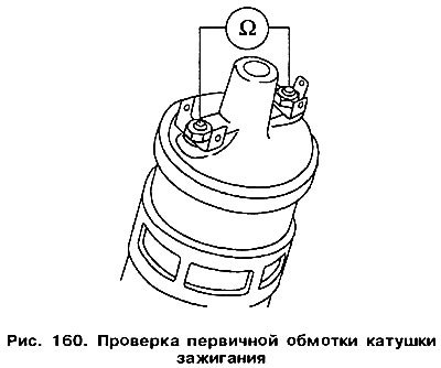 Подключите омметр к клемме 1 (-) и к клемме 15…