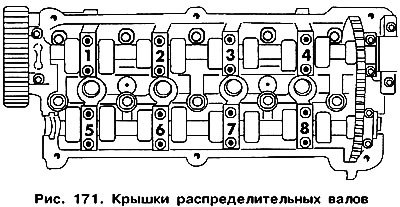 Снимите крышки подшипников впускного…