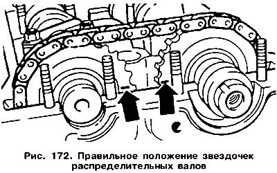 Круглые выбитые метки на звездочках…