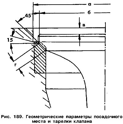 Обработка седел клапанов производится согласно…