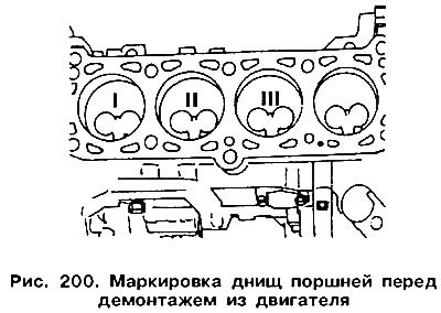 Каждую пару шатун-поршень промаркируйте в…