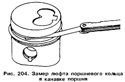 Измерьте зазор между поршневыми кольцами и…