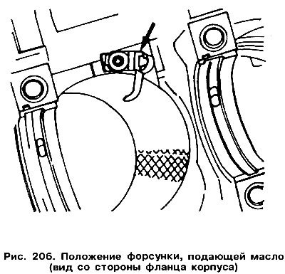 Если в двигателе с турбонаддувом были сняты…