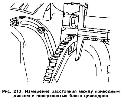 Перед установкой болтов на фиксирующем составе…