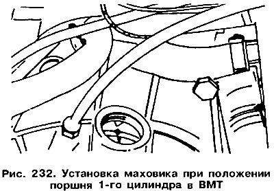 Проверните коленчатый вал (ключом за болты шкива…