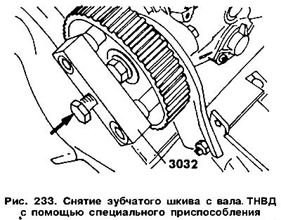 Зубчатый шкив снимите с помощью специального…