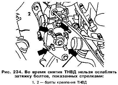 Отверните три болта 2 (рис. 234) крепления фланце…