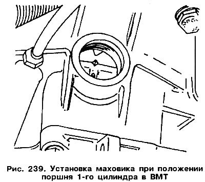На двигателе, установленном в автомобиле, вращая…