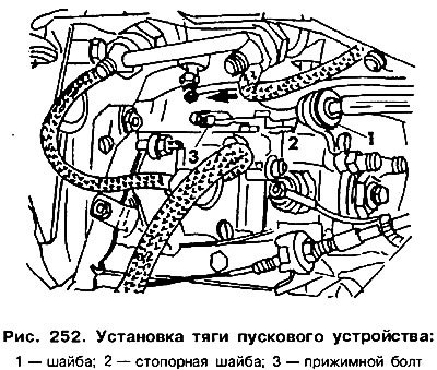 Регулировка пускового устройства, а точнее длины…