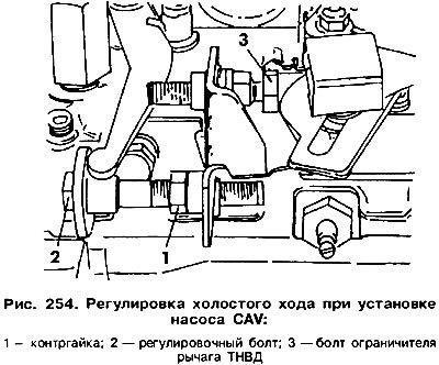 Прогрейте двигатель и ослабьте контргайку (рис.…