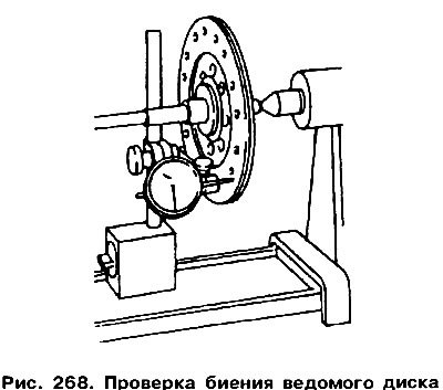Для проверки осевого биения ведомого диска…