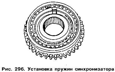 С обеих сторон синхронизатора установите пружины…