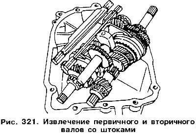 Из картера выверните болт, который фиксирует вал…