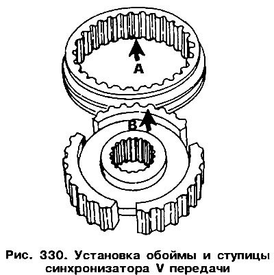 Установите остальные детали V передачи (см. рис.…
