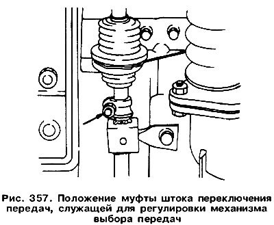 Ослабьте гайку муфты штока выбора передач (рис.…