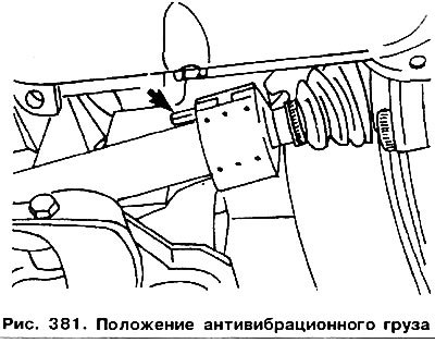 Антивибрационный груз выполняет функцию гасителя…