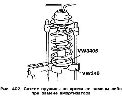 Чтобы демонтировать витую пружину подвески и…