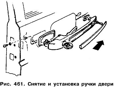 Регулировка дверей фольксваген гольф