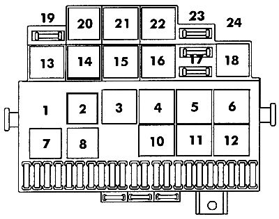 Рис. 456. Предохранители и реле: 1 - свободное…