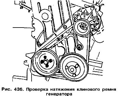 Установка генератора производится в обратном…