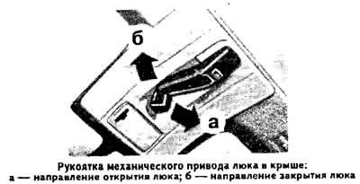 Люк открывается и закрывается с помощью рукоятки,…