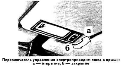 Переключатель управления электроприводом люка…