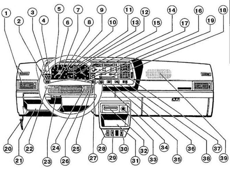 Схема приборной панели пассат б3