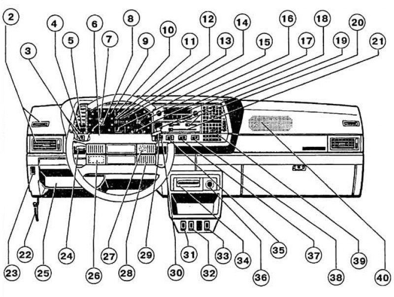 2 органы управления. Панель управления Фольксваген Пассат 1981 года. Органы управления Пассат. Контрольно-измерительные приборы освещения автомобиля. Органы управления и контрольно-измерительные приборы автомобиля.