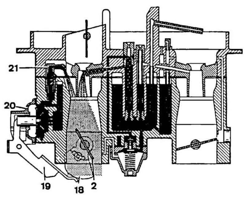 Ускорительный насос карбюратора. Пирбург 2е2 ускорительный насос. Карбюратор пирбург 2е ускорительный насос. Экономайзер карбюратора 2е2. Карбюратор пирбург 2е2 поплавковая камера.