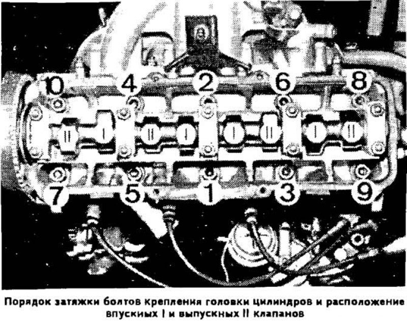 3-й прием: довернуть на 180°.