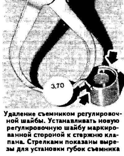 С 1986 модельного года в механизме привода…