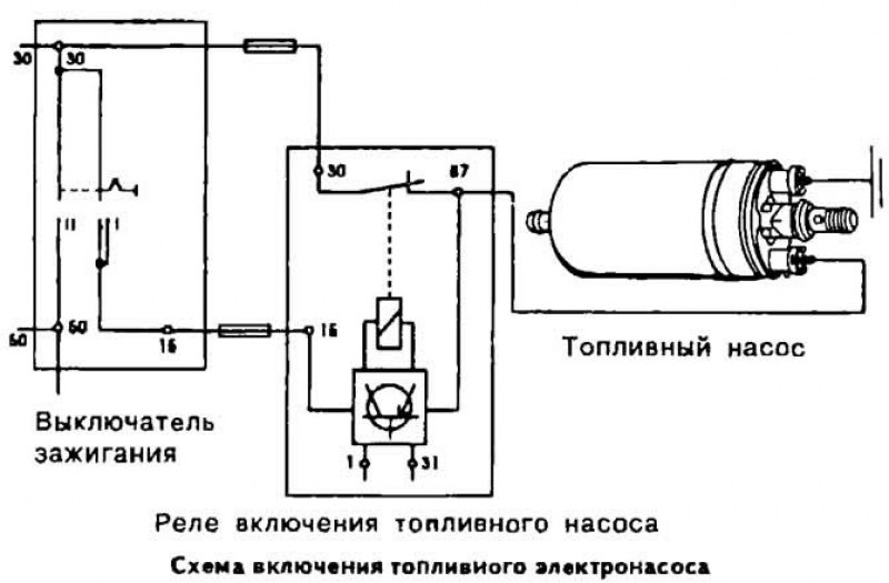 Принцип действия дозатора-распределителя топлива:…