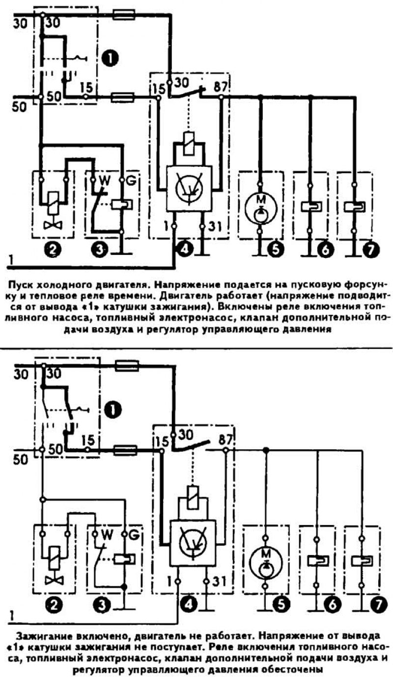 Схема работы системы впрыска «К-Джетроник» при…